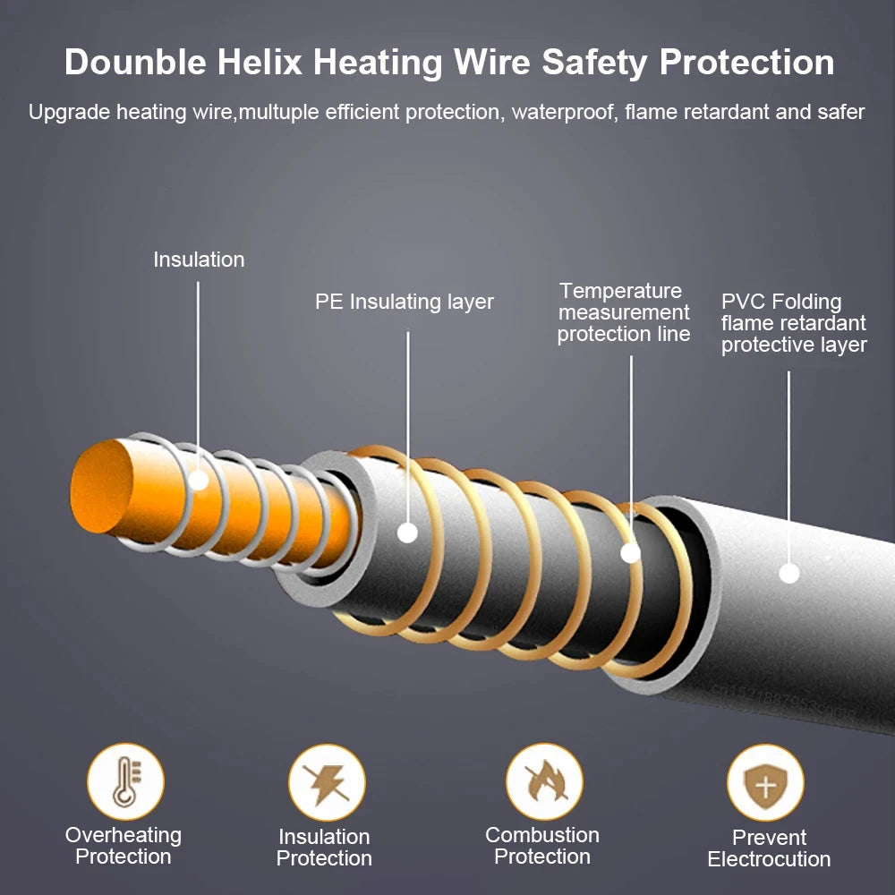 Thick Electric Heating Blanket